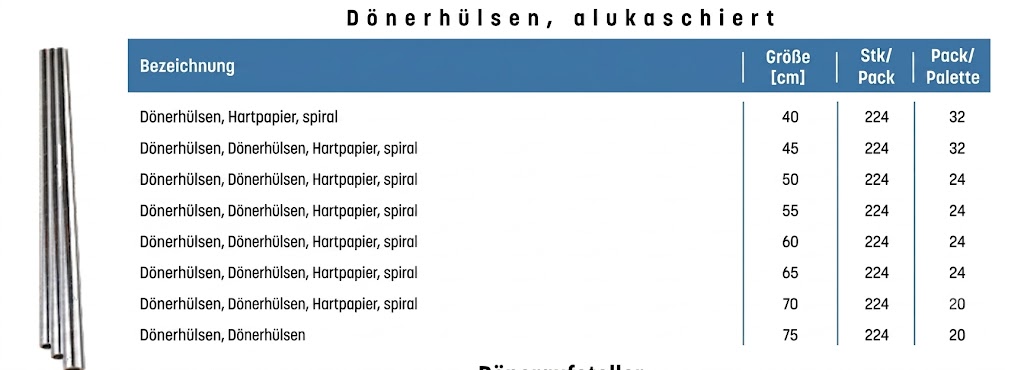 döner hülsen karton bilgi